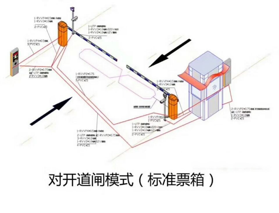 齐齐哈尔昂昂溪区对开道闸单通道收费系统