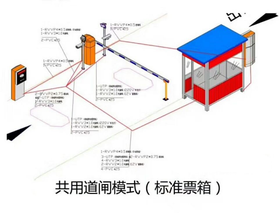 齐齐哈尔昂昂溪区单通道模式停车系统