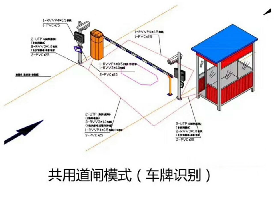 齐齐哈尔昂昂溪区单通道车牌识别系统施工